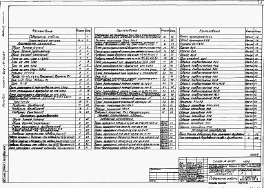 Состав альбома. Типовой проект 409-14-63.87Альбом 2 Пристройка административно-бытовых помещений. Архитектурно-строительная и технологическая части. Часть 3