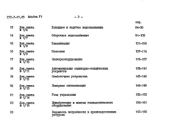 Состав альбома. Типовой проект 252-3-45.85Альбом 6 Сметы