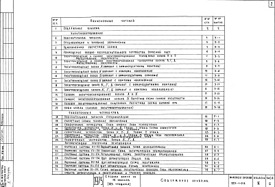 Состав альбома. Типовой проект 221-1-313Альбом 3  Электротехнические чертежи    