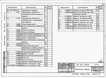 Состав альбома. Типовой проект 816-1-105.87Альбом 7 Чертежи индустриальных строительных конструкций и изделий 