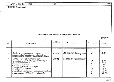 Состав альбома. Типовой проект 406-9-162Альбом 4 Заказные спецификации