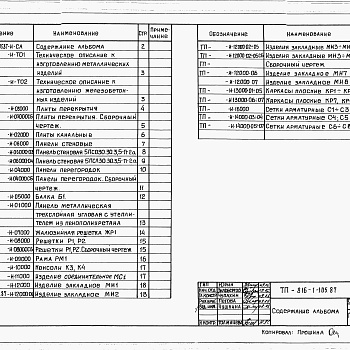 Состав фльбома. Типовой проект 816-1-105.87Альбом 7 Чертежи индустриальных строительных конструкций и изделий 