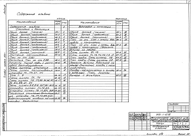 Состав альбома. Типовой проект 503-1-43.86Альбом 3 Отопление и вентиляция, внутренний водопровод и канализация   