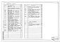 Состав фльбома. Типовой проект 414-6-15.92Альбом 2 Силовое электрооборудование и освещение. Автоматизация систем вентиляции. Связь и сигнализация