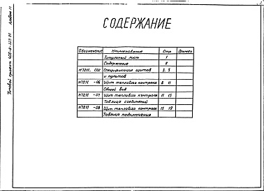 Состав альбома. Типовой проект 406-9-323.86Альбом 3 Тепловой контроль и автоматика. Чертежи-задания заводу-изготовителю