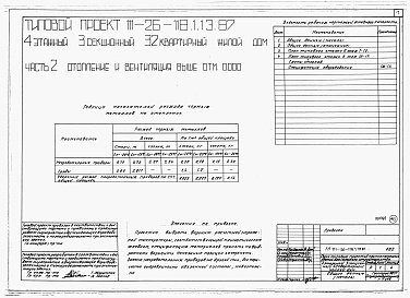 Состав альбома. Типовой проект 111-26-118.1.13.87Альбом 1 Части 0, 01, 02, 03, 1, 2, 3, 4, 5, 6 Общие архитектурно-строительные решения. Архитектурно-строительные решения ниже отм. 0,000. Отопление и вентиляция ниже отм. 0,000. Внутренние водопровод и канализация ниже отм. 0,000. Архитектурно-строительн