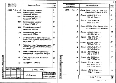 Состав альбома. Серия 1.832.1-14с СтеновыеВыпуск 1 Панели стеновые и цокольные. Материалы для проектирования. Технические условия. Рабочие чертежи Части 1, 2