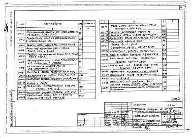 Состав альбома. Типовой проект 254-1-117Альбом 24 Изделия железобетонные, деревянные, металлические