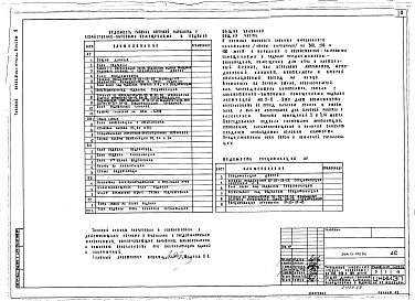 Состав альбома. Типовой проект 264-13-132.86Альбом 9 Вариант проекта с хозяйственно-бытовыми помещениями в подвале 