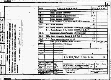 Состав альбома. Типовой проект 224-1-701.13.91Альбом 8 Проектная документация на перевод хозяйственно-бытовых помещений в подвале для использования под ПРУ.     