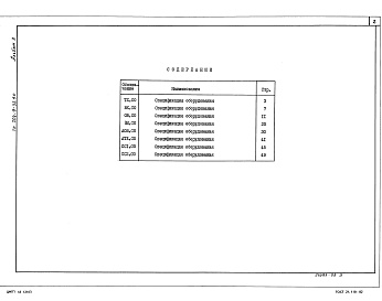 Состав альбома. Типовой проект 704-9-32.90Альбом 3  Спецификации оборудования