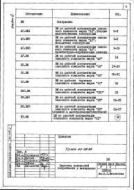 Состав альбома. Типовой проект 264-20-99.88Альбом 6 Ведомости потребности в материалах