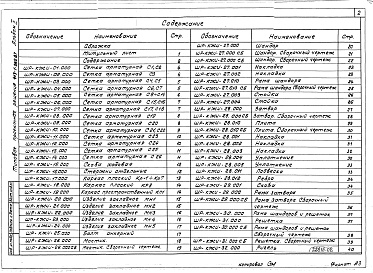 Состав альбома. Типовой проект 413-1-060.88Альбом 2. Строительные изделия.