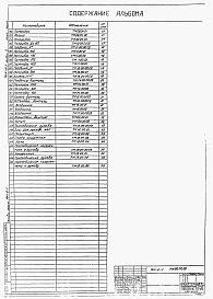 Состав альбома. Типовой проект 704-6-1Альбом 3 Нестандартизированное оборудование, узлы, детали.      