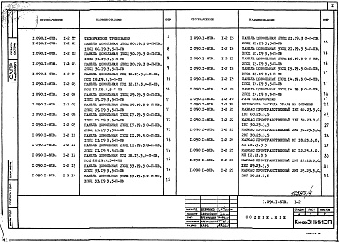 Состав альбома. Серия 1.090.1-8пв СборныеВыпуск 1-2 Панели наружных стен нулевого цикла однослойные для сборно-монолитного варианта, пространственные каркасы, арматурные и закладные изделия. Рабочие чертежи