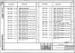 Состав фльбома. Серия 1.090.1-8пв СборныеВыпуск 1-2 Панели наружных стен нулевого цикла однослойные для сборно-монолитного варианта, пространственные каркасы, арматурные и закладные изделия. Рабочие чертежи