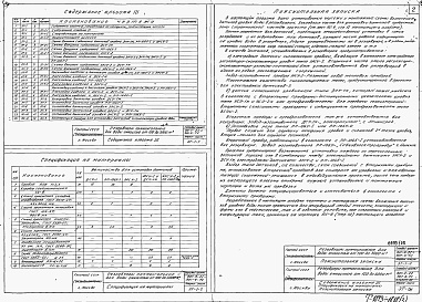 Состав альбома. Типовой проект Альбом 3 Измерение и сигнализация уровней