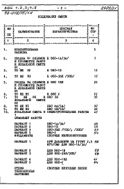 Состав альбома. Типовой проект 96-018/75/1.2Альбом 5 Часть 8 Сметы Раздел 8-2 Сметы на элементы блокировки