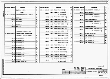 Состав альбома. Типовой проект 705-3-37.88Альбом 4  Применен из тп 705-3-31.88 Строительные изделия. 