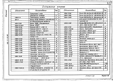 Состав альбома. Типовой проект 416-9-55.89Альбом 6  Строительные изделия    