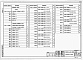 Состав фльбома. Типовой проект 705-3-37.88Альбом 4  Применен из тп 705-3-31.88 Строительные изделия. 