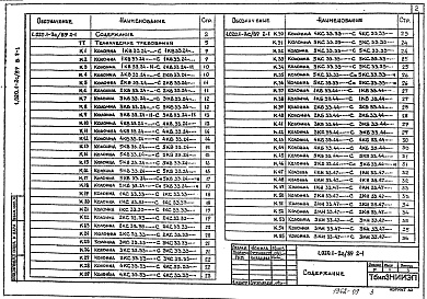 Состав альбома. Серия 1.020.1-2с/89 КонструкцииВыпуск 2-1 Части 1, 2 Колонны сечением 400х400 мм для зданий высотой 3,3 м. Рабочие чертежи