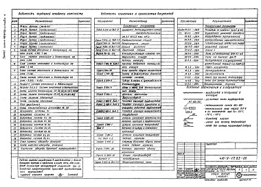 Состав альбома. Типовой проект 416-9-17.83Альбом 2 Отопление и вентиляция