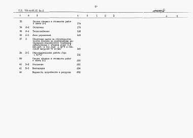 Состав альбома. Типовой проект 709-4-20.91Альбом 6 Сметы. Часть 1 и 2