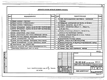 Состав альбома. Типовой проект 144-021.13.87Альбом 2 ИЖ 4.1-1 Изделия бетонные и железобетонные. ИЖ 5.1-1 Ячеистобетонные блоки. ИЖ 5.1-2 Силикатобетонные блоки. ИД 1.1-1 Изделия деревянные. ИМ 1.1-1 Изделия металлические 