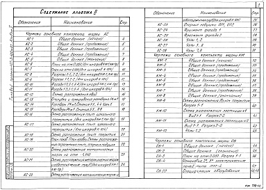 Состав альбома. Типовой проект 407-3-420м.87Альбом 2  Архитектурно-строительные и электротехнические решения     