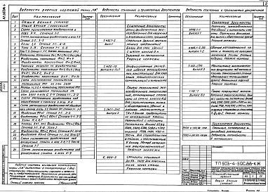 Состав альбома. Типовой проект 503-4-59с.88Альбом 4 Конструкции железобетонные    
