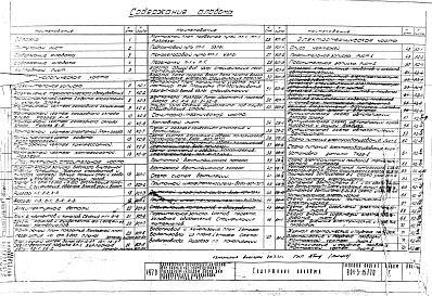 Состав альбома. Типовой проект 901-3-15/70Альбом 1 Технологическая часть. Архитектурно-строительная часть,санитарно-техническая часть, электротехническая часть, нестандартное оборудование.