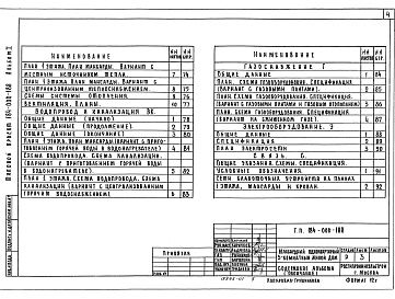 Состав альбома. Типовой проект 184-000-188Альбом 1 Архитектурно-строительные решения, отопление и вентиляция, внутренние водопровод и канализация. газоснабжение, электрооборудование, связь.