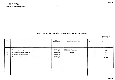 Состав альбома. Типовой проект 406-9-246Альбом 5 Заказные спецификации. Часть 1 Материалы и оборудование печи 