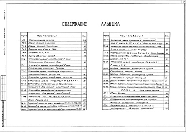 Состав альбома. Типовой проект 709-9-27.84Альбом 1 Пояснительная записка. Технология производства. Связь и сигнализация