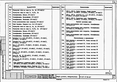 Состав альбома. Типовой проект 67-0-55.87Альбом 1 Архитектурно-строительная часть. Внутренний водосток