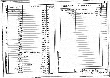 Состав альбома. Типовой проект 503-1-63м.87Альбом 6 Строительные изделия     