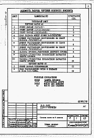 Состав альбома. Типовой проект 224-1-453пв.85Альбом 10 Проектная документация по переводу помещений на режим ПРУ.     