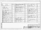 Состав фльбома. Типовой проект 224-1-700.13.91Альбом 1 Архитектурно-строительные, санитарно-технические, электротехнические и технологические чертежи.     