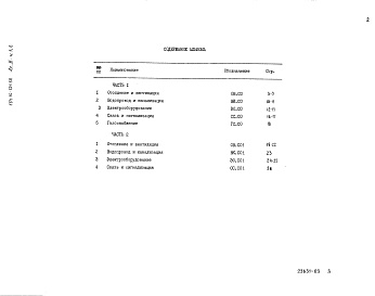 Состав альбома. Типовой проект 184-16-124.88Альбом 2 Часть1,2 Спецификация оборудования.