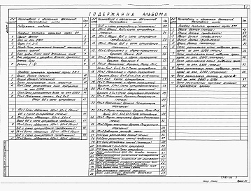 Состав альбома. Типовой проект 902-1-150.1.88Альбом 3 Надземная часть. Общие чертежи. Архитектурные решения. Конструкции железобетонные. Конструкции металлические примененный из тп 902-1-148.88