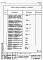 Состав фльбома. Типовой проект 214-1-442.1п.87Альбом 5  Ведомость потребности в материалах      