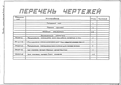 Состав альбома. Типовой проект 406-9-138Альбом 3 Тепловой контроль и автоматика. Чертежи задания заводу-изготовителю
