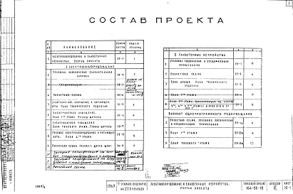 Состав альбома. Типовой проект 164-80-18Альбом 3 Чертежи электрооборудования и слаботочных устройств 