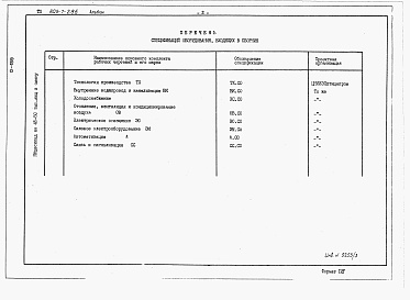 Состав альбома. Типовой проект 805-7-2.86Альбом 3 Сборник спецификаций оборудования
