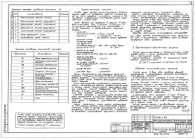 Состав альбома. Типовой проект 416-1-115Альбом 1  Общая пояснительная записка. Блок административно-бытовых помещений. Архитектурно-строительная, технологическая, сантехническая, электротехническая части, автоматизация производства, связь и сигнализация