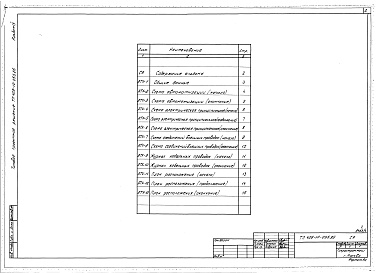 Состав альбома. Типовой проект 409-10-055.86Альбом 4   Силовое электрооборудование.   
