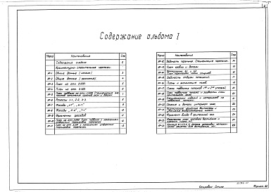 Состав альбома. Типовой проект 264-13-127с.85Альбом 1 Архитектурно-строительные решения