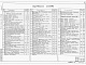 Состав фльбома. Типовой проект 902-1-113.87Альбом 5 Строительные решения. Подземная часть.     