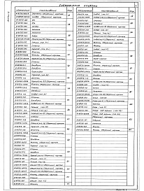 Состав альбома. Типовой проект 903-1-288.91Альбом 15  Воздуховоды и газоходы котлоагрегата. Топливо - каменный уголь. Конструкторская документация 